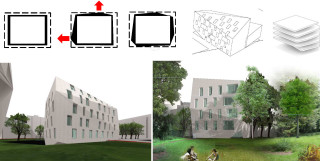 figure 5 - what does PH do for architecture