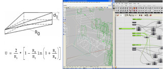 figure 6 - what does PH do for architecture